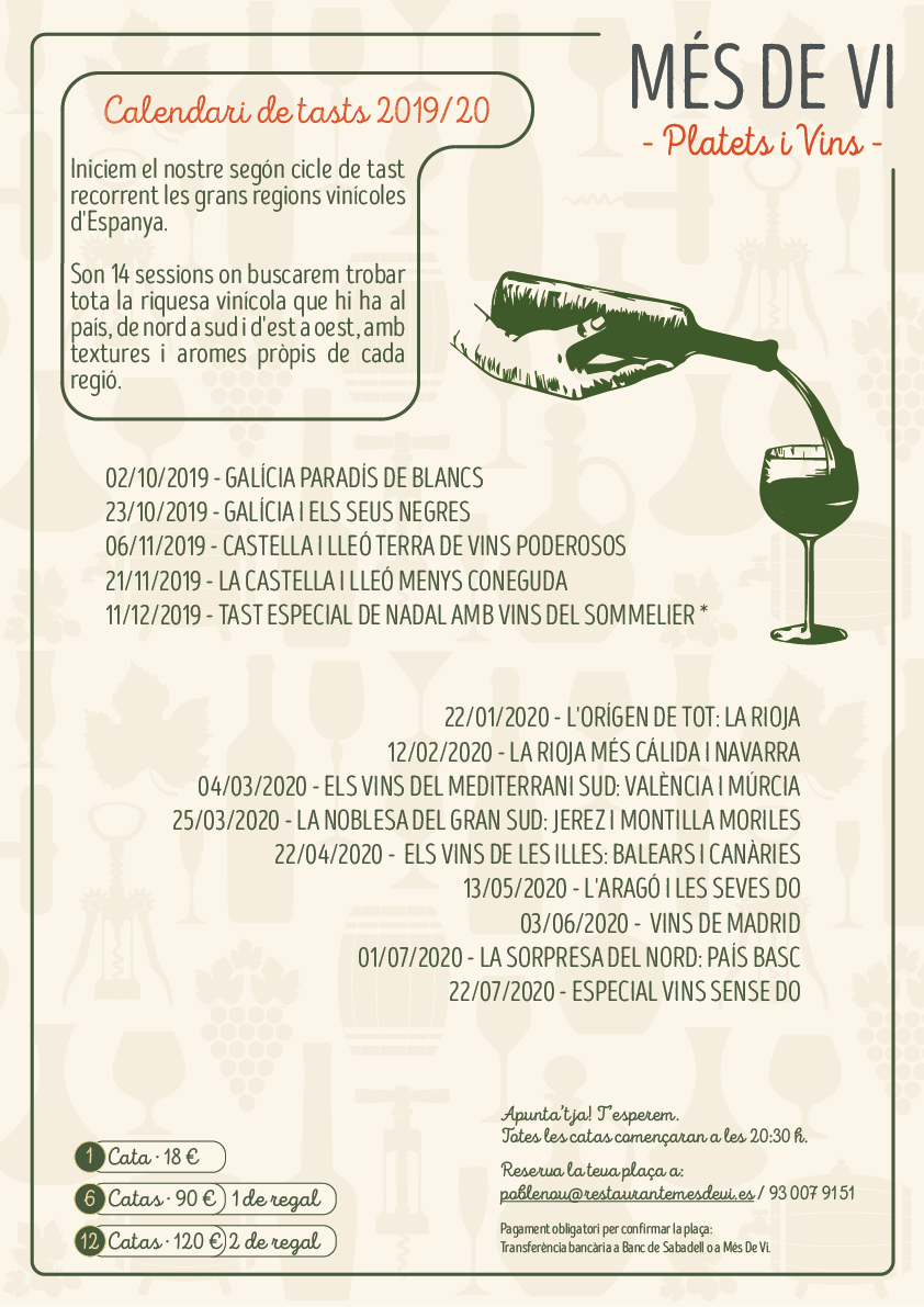 Cicle de tasts 2019-2020