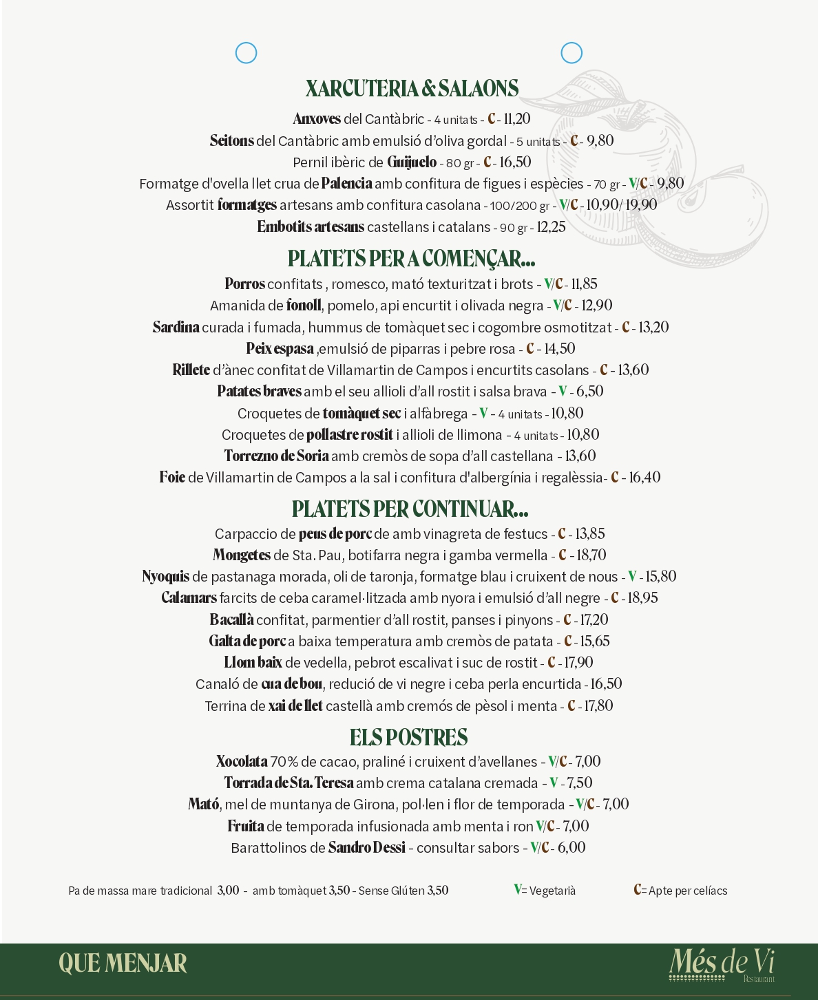 Nova carta de Més de Vi Restaurant al Poblenou