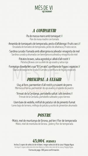 Menú I - Grupos/Empresas